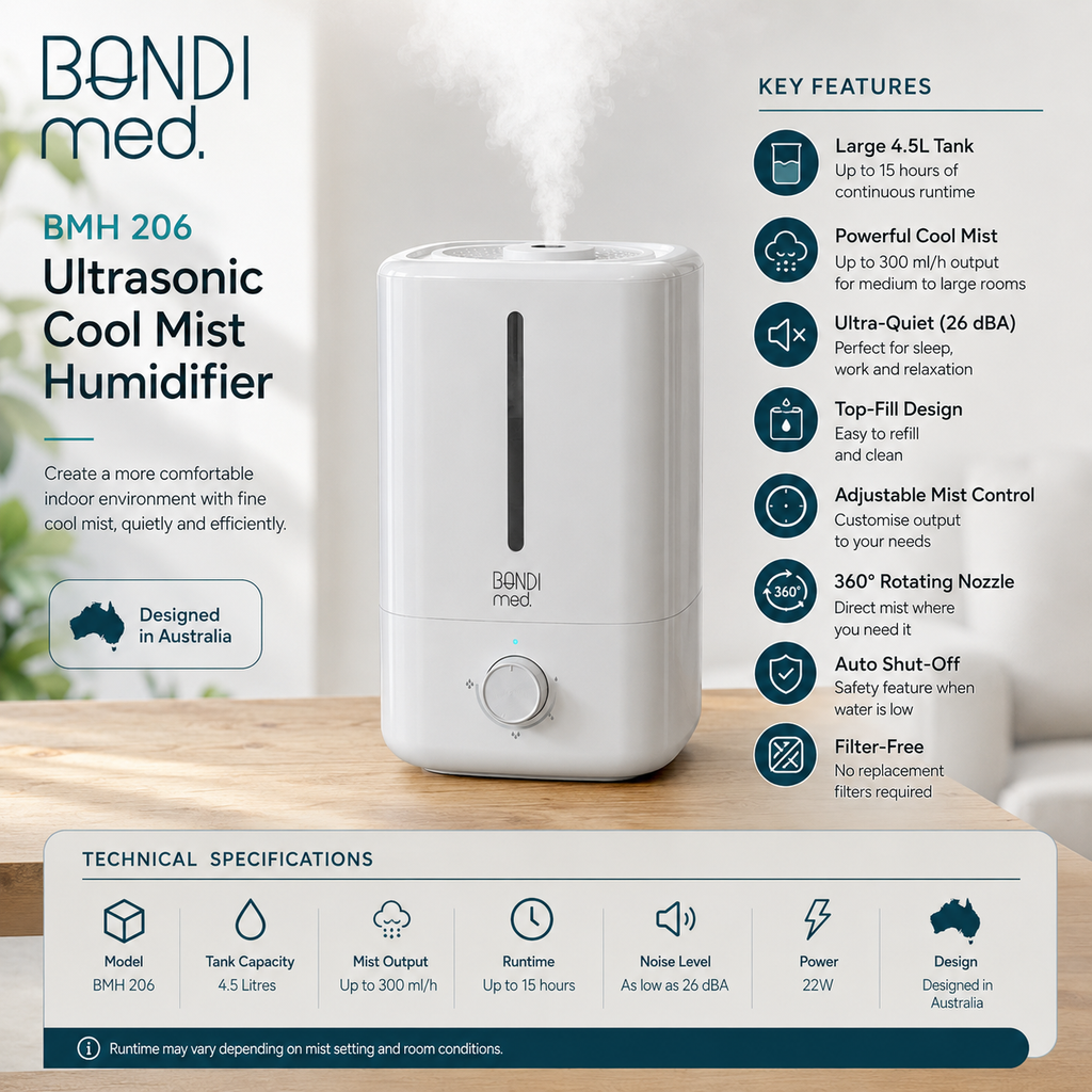 Ultrasonic Cool Mist Humidifier 4.5L