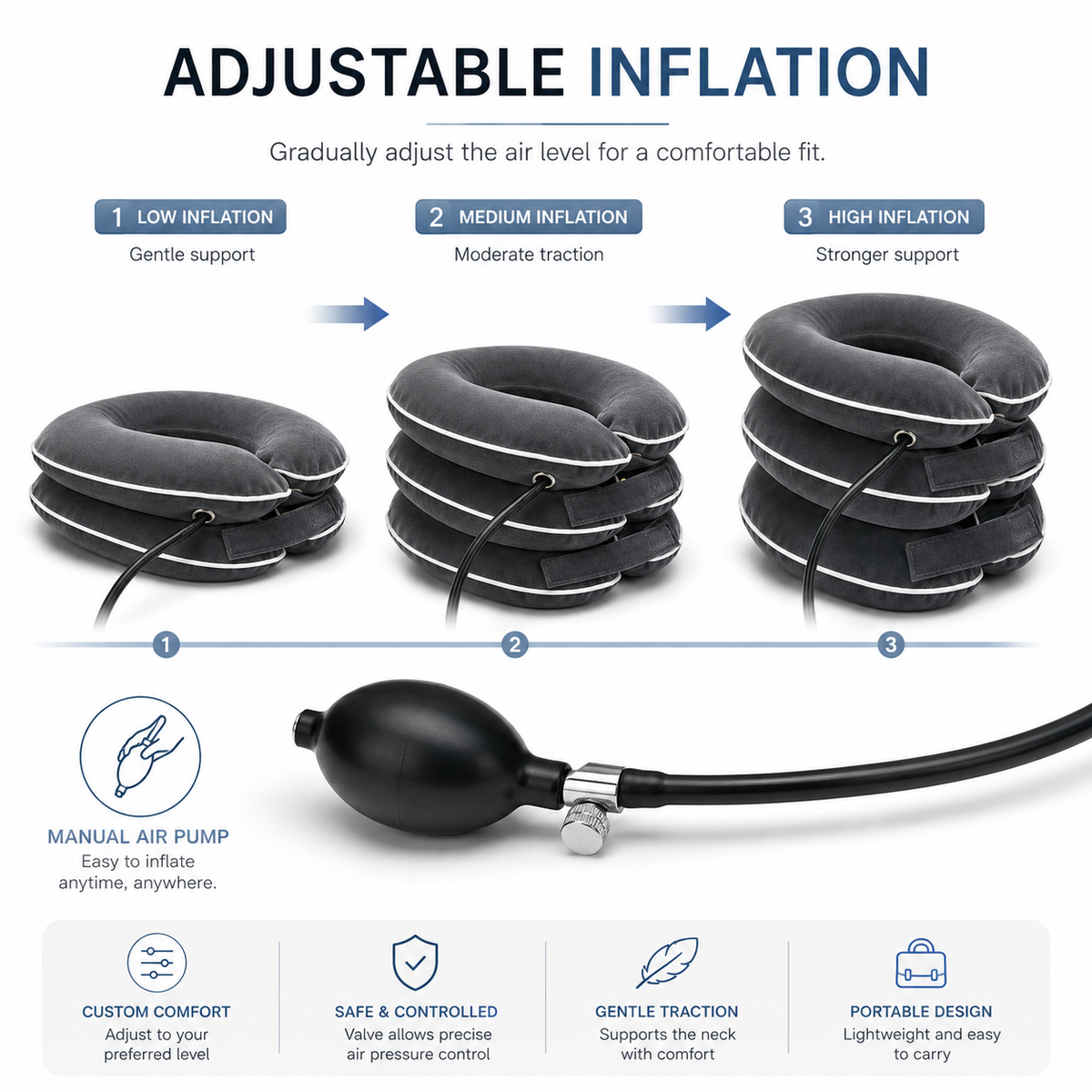 3-Layer Inflatable Cervical Traction Device