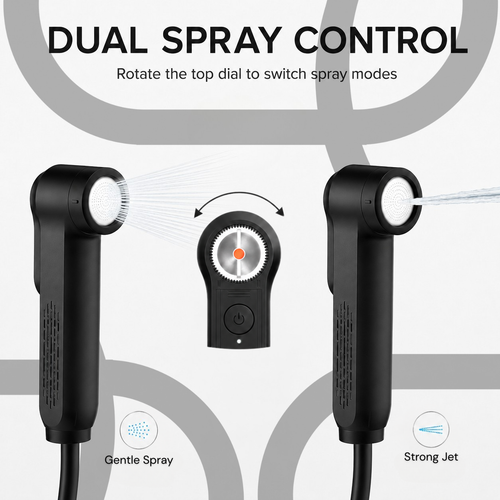 Portable Water Jet Bidet – Dual Spray | 2.5L