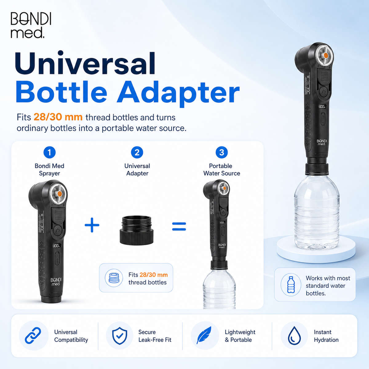 Portable Water Jet Bidet – Dual Spray | 2.5L