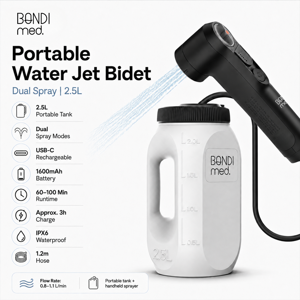 Portable Water Jet Bidet – Dual Spray | 2.5L